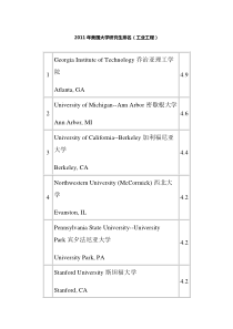 XXXX年美国大学工业工程研究生排名