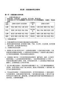 交通运输布局及其影响知识点总结