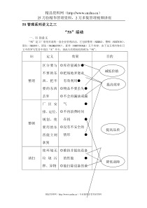 5S管理活动的作用与推行方法