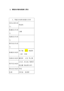 智能全向移动机器人项目