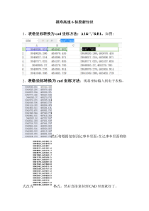 公路测量经验总结