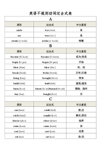 六年级下册英语复习资料不规则动词过去式表-全国通用