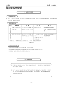 工业工程IE 第2章