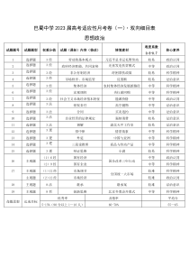 巴蜀中学2023届高考适应性月考卷（一）政治-双向细目表