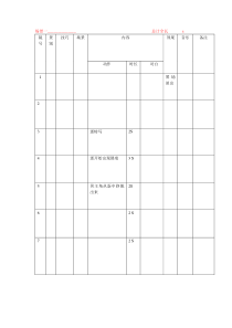 工业工程五大手册（清华大学）之四讲义MSA