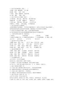 初一语文选择题100道-答案(1)