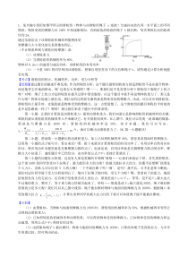 6Sigma管理模式