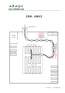 工业工程技术培训资料