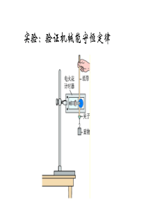 实验验证机械能守恒定律