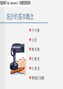 6SIGMA课程讲义PPT35页