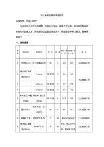 办公室用品购买申请报告