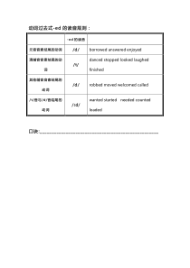 动词过去式-ed读音规律