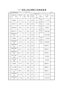 劳动力计划表