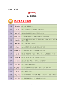 1、第一单元【知识清单】2023-2024学年八年级语文上册期末复习（部编版）