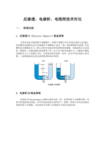 反渗透、电渗析、电吸附技术对比