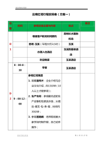 商务考察行程表模板