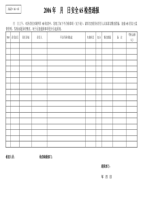 6S检查通报表
