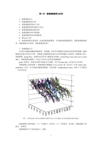 面板数据模型EVIEWS讲义(张晓峒)