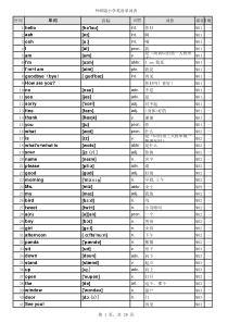 外研版小学英语单词表全带音标(一年级起点1-12册)