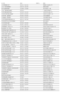 山东省工程机械企业名单