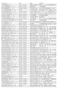 山东工程机械企业名录