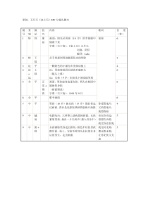 很详细的分镜头脚本范文