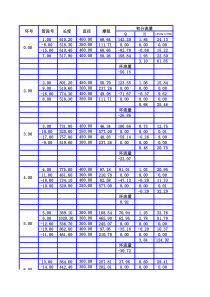 给水排水工程设计原始资料