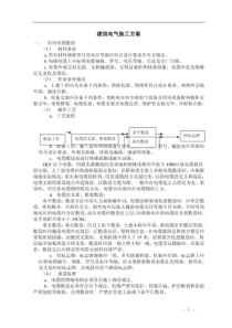 建筑电气施工方案