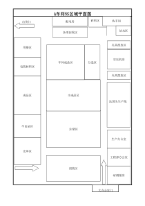 A车间5S区域平面图