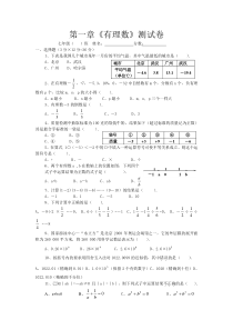 初中数学【7年级上】第1章《有理数》测试卷