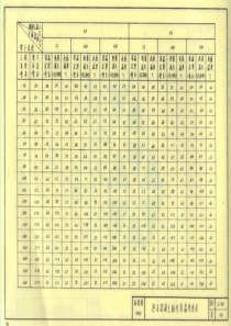 给水排水标准图集合订本s1(下)