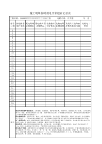 施工现场临时用电日常巡查记录表