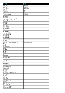 工作日本语(机械_贸易_事务_化学)