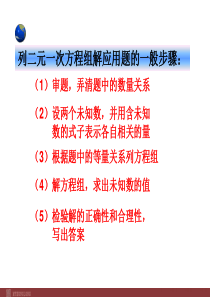 初中数学【7年级下】8.3 再探实际问题与二元一次方程组(2)