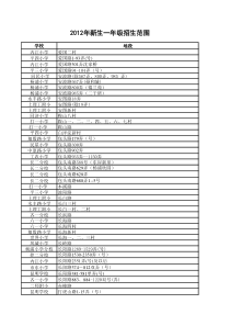 杨浦区小学对口街道清单