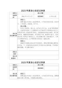 2023年度谈心谈话记录表