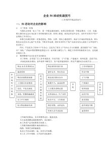 企业5s活动实战技巧_44076