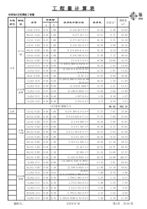 梁、板模板工程量计算表格(excel)[1]