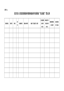 检验科危急值报告登记本