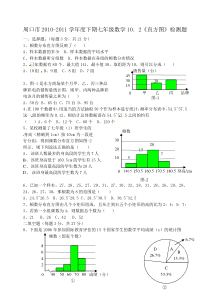 初中数学【7年级下】10.2　直方图　　检测题1