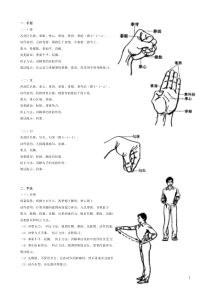 武术基本动作整理版