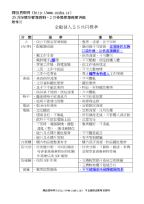 全廠個人5S共同標準