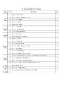 办公室6S检查评分对照表