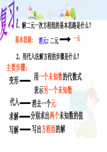 初中数学【7年级下】8.2加减消元解二元一次方程组 (18)