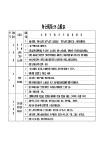 办公现场5S点检表