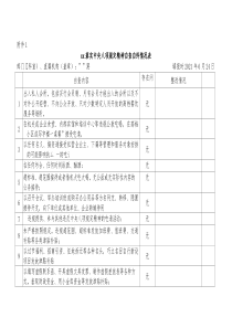 落实中央八项规定精神自查自纠情况表