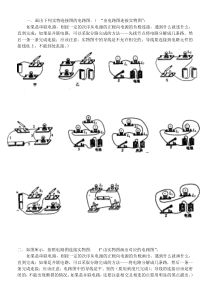 电路图实物图转化专题练习