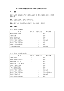 学校7S管理