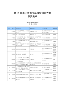 第31届浙江省青少年科技创新大赛