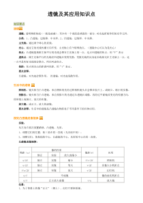 第五章透镜及其应用知识点完美整理版